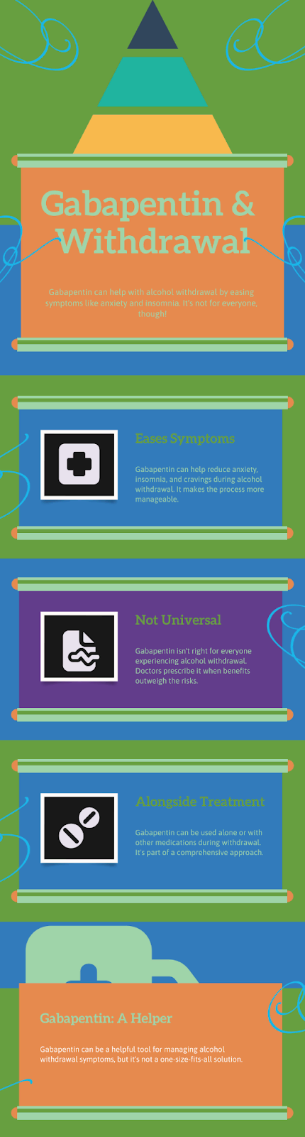 | Does Gabapentin Help With Alcohol Withdrawal 1