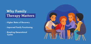 family therapy for addiction | Family Therapy For Addiction 02